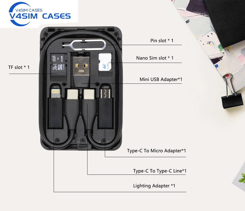 Cargador de cabeza de conversi - Sim Card Holder Case reseña y precio