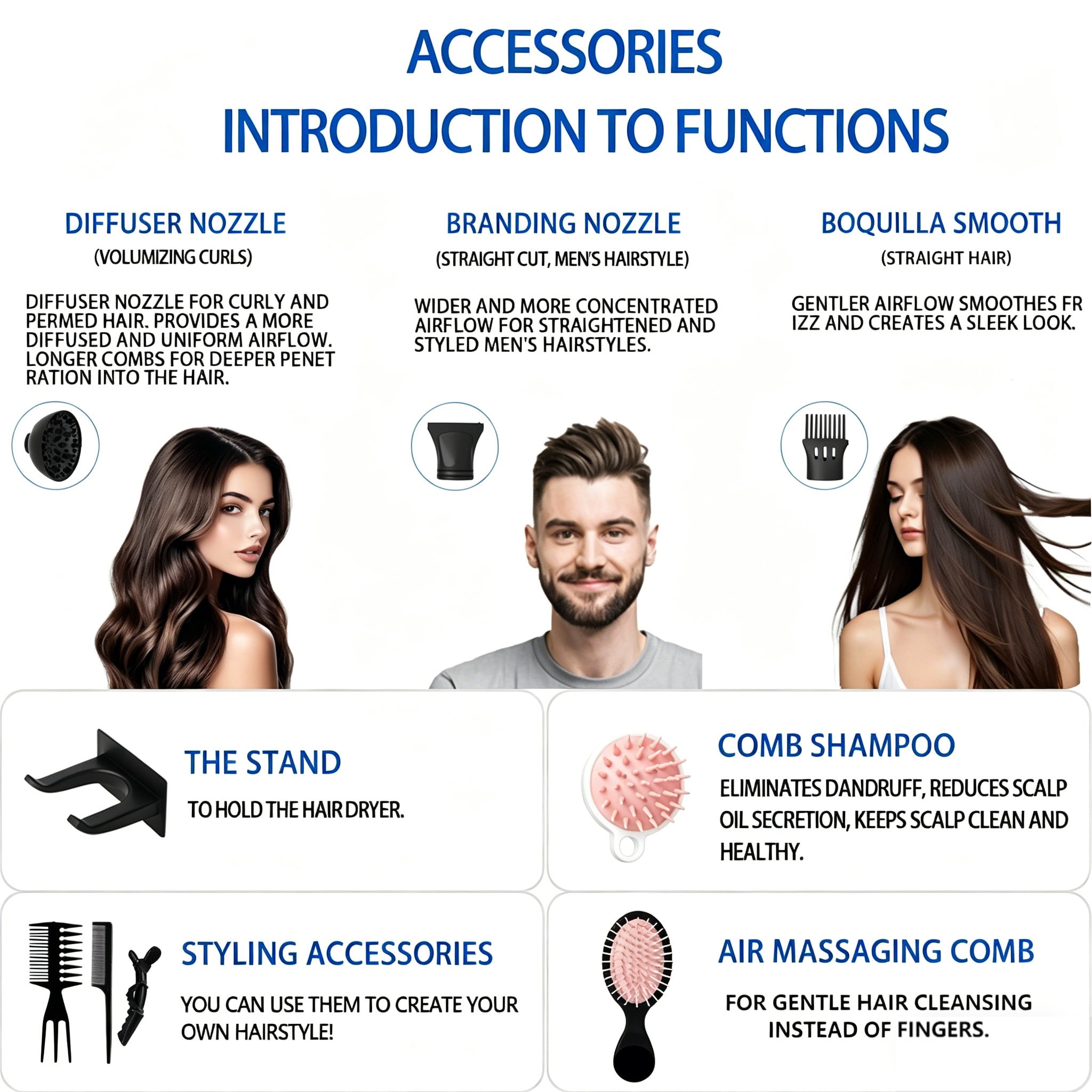 Secador de pelo profesional de - Travel Accessories Gift Set reseña y precio